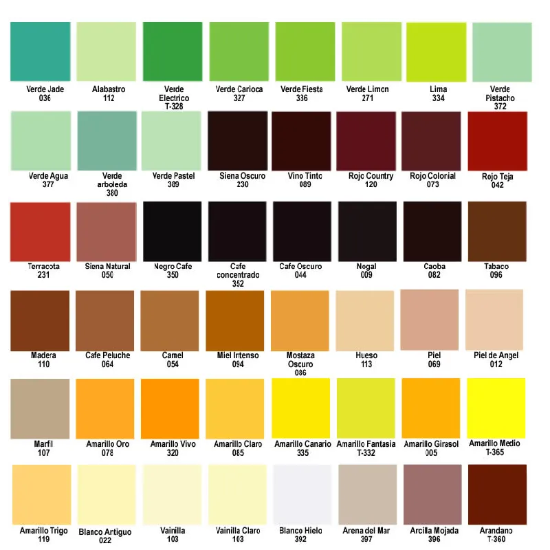 Pintura Acrílica Produart 60 cc – 128 Colores Mate/Satinado Alta Cobertura